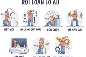 Rối loạn lo âu ngụy trang: Khi cơ thể “lên tiếng”