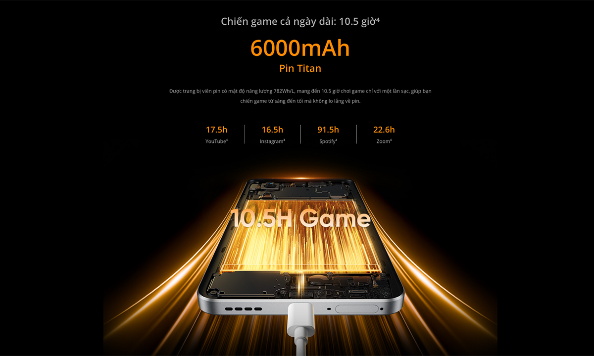 realme chính thức ra mắt bộ đôi “Bậc thầy chiến game”: realme 14 5G và realme 14T 5G, mang đến trải nghiệm người dùng tối ưu toàn diện