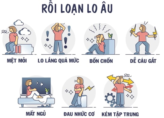 Rối loạn lo âu ngụy trang: Khi cơ thể “lên tiếng”